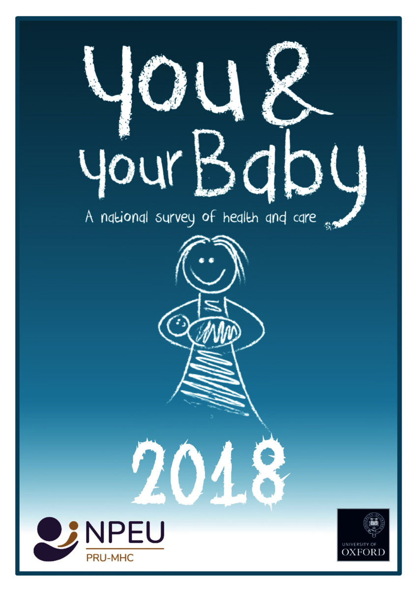 2018 Survey