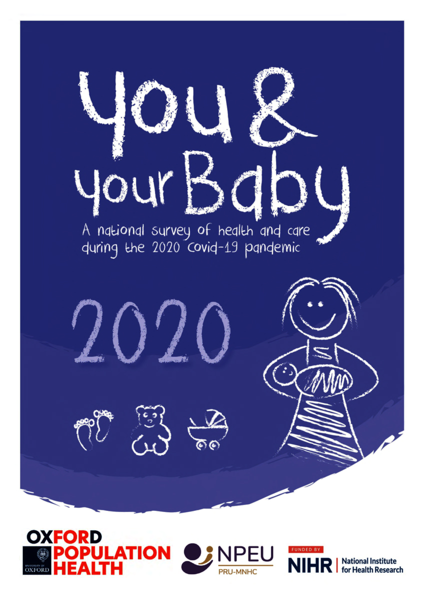 2020 survey